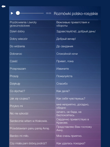 【免費教育App】Rozmówki polsko-rosyjskie - nauka języka rosyjskiego-APP點子