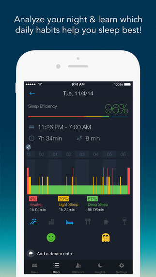 免費下載健康APP|Sleep Better − Sleeping Cycle Tracker, Smart Alarm Clock & Sleep Diary app開箱文|APP開箱王