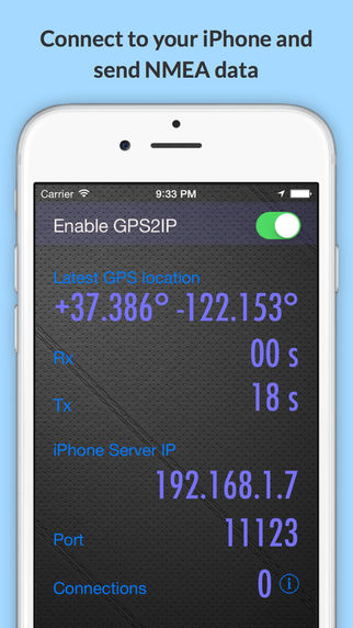 GPS 2 IP