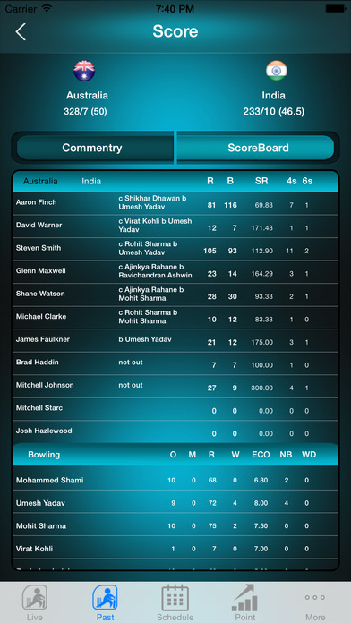 iPhone Screenshot 1