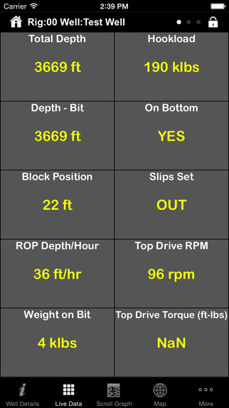 【免費商業App】RigWatch Pulse-APP點子