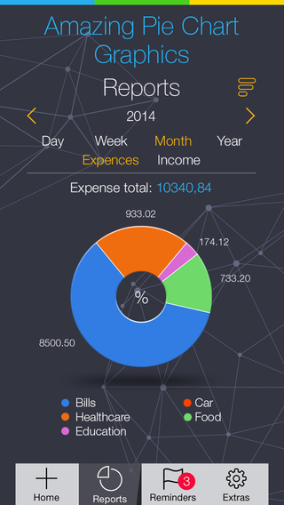 【免費財經App】Budget King - Personal Finance, money management and Family Sync for iPhone-APP點子