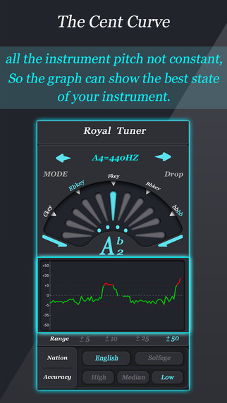 免費下載音樂APP|Royal chromatic tuner pro app開箱文|APP開箱王