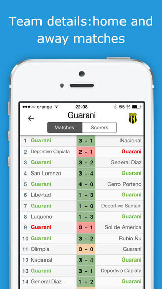 【免費運動App】Division Profesional - Paraguay Football League Livescore - Check fixtures, results and standings in a single tap-APP點子