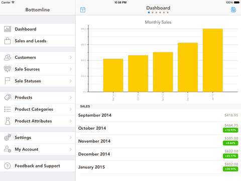 【免費商業App】Bottomline - Sales Tracking App-APP點子