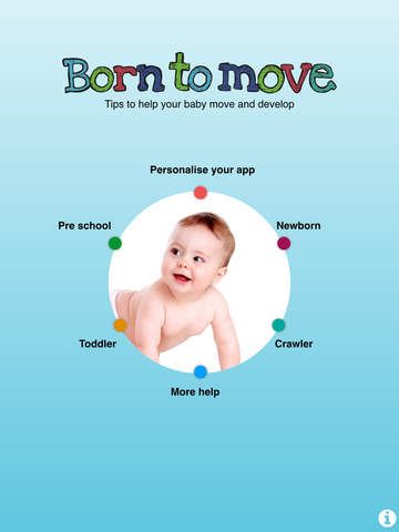 【免費醫療App】Born to move-APP點子