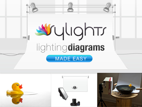 Sylights for iPad