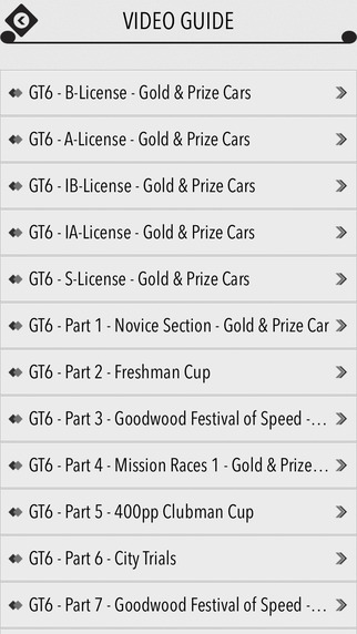 免費下載教育APP|Guide for Gran Turismo 6 app開箱文|APP開箱王