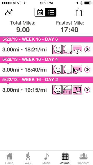 【免費健康App】Susan G. Komen 3-Day® 24-Week-APP點子