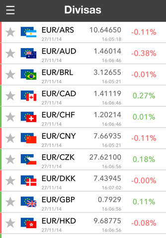 Euronext Market Insight screenshot 4