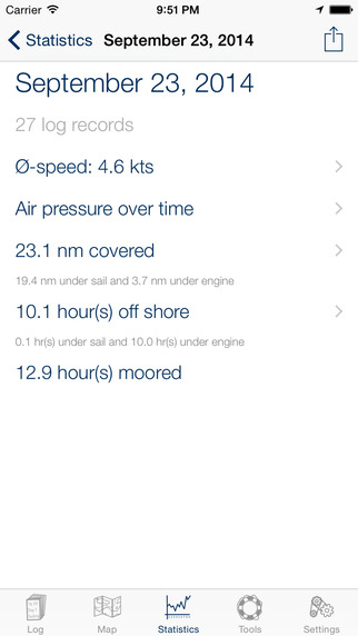 【免費生產應用App】Ship's Log Book for Sailors - A nautical Logbook for Sail Boats and Motor Boats' captain-APP點子