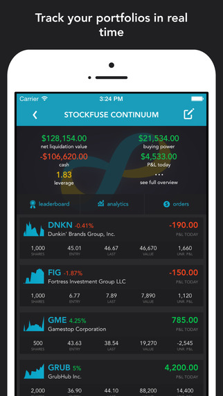 How to Start Doing Stock Intraday Trading in India For Beginners in 2020