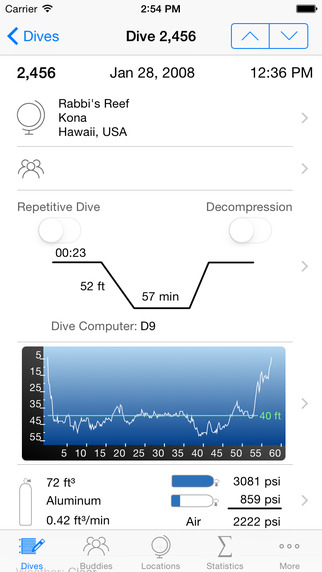 【免費運動App】Dive Log-APP點子