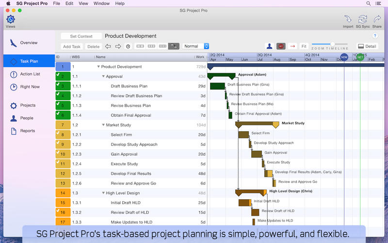 microsoft project for mac office 365
