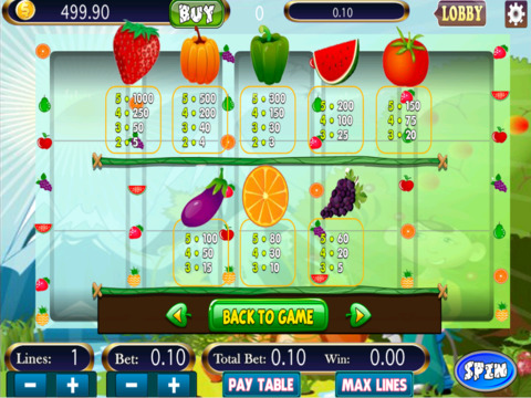 免費下載遊戲APP|Cute Fruit Slot Machine - FREE Slots Casino app開箱文|APP開箱王
