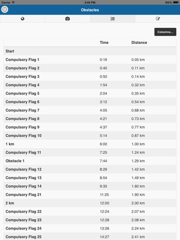 【免費運動App】CourseWalk CDE-APP點子