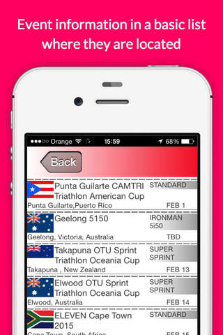 Triathlon races - triathlon app screenshot 4