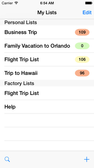 Flight Trip Checklist