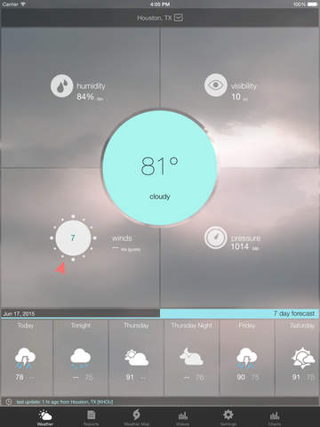 免費下載天氣APP|Wilkens Weather app開箱文|APP開箱王