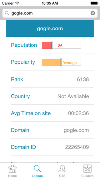 【免費商業App】Proofpoint Dashboard-APP點子