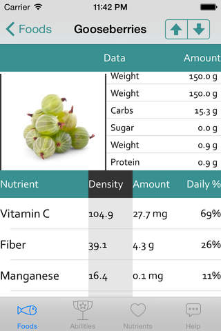Healthy Foods Lite screenshot 3