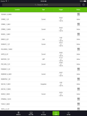 【免費財經App】Volatix Power Markets-APP點子