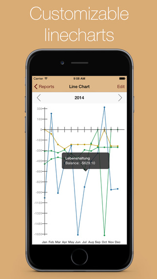 【免費財經App】MoneyStats - Personal & mobile finance management and tracking application-APP點子