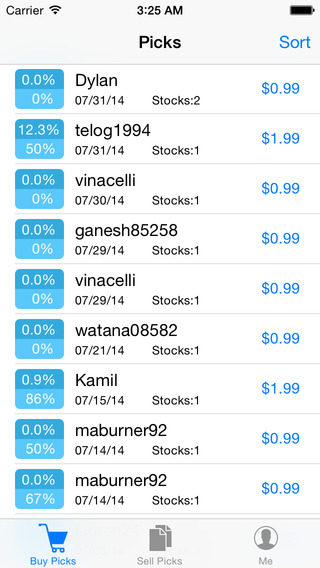 Stock Picks: Marketplace For Finding Buying And Selling Stock Picks