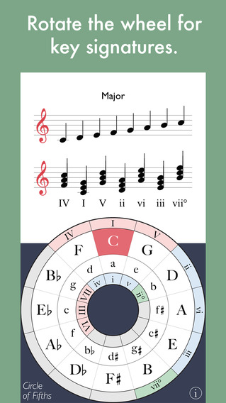 Circle of Fifths - music theory reference