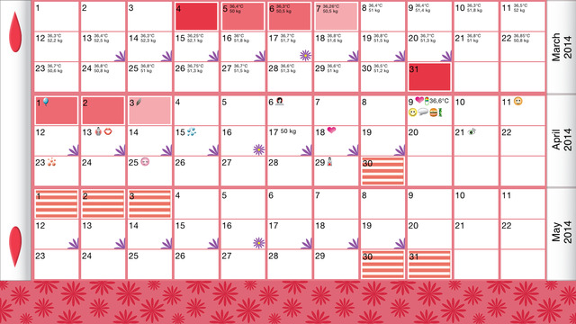 【免費健康App】WomanLog Calendar-APP點子