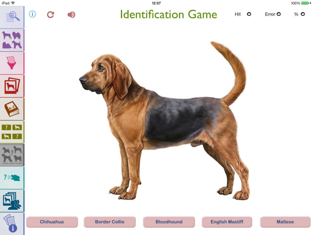 App Shopper Dogs Identification Guide (Reference)