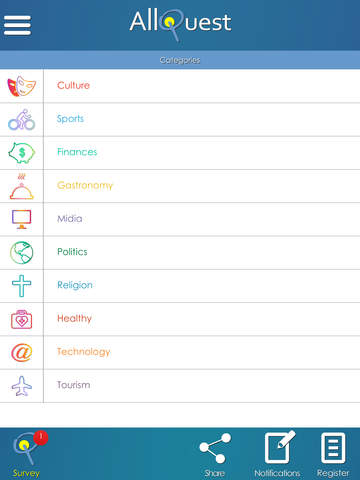 【免費商業App】AllQuest-USA-APP點子
