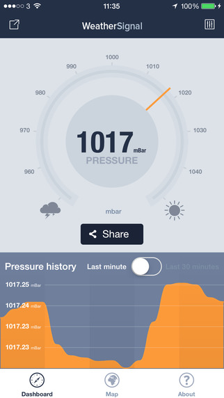 WeatherSignal - The Barometer for iPhone