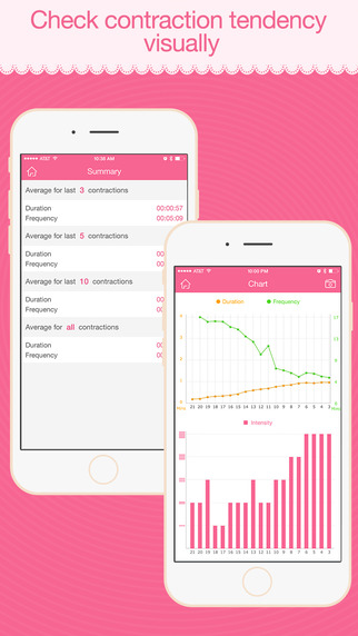 【免費健康App】Contraction Monitor - Contractions Counter and Timer-APP點子