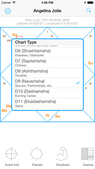 【免費工具App】Jyotish Dashboard™ - Indian/Vedic Astrology Charting Software-APP點子