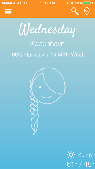 【免費天氣App】WeatherVain for iPhone-APP點子