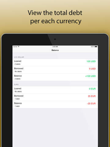 【免費財經App】Debts - keep your debts in one app, manage what you borrow and loan-APP點子