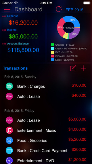 Expense Tracker : Manager for Home budget accounts and expenses