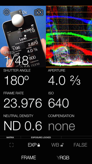 Cine Meter II