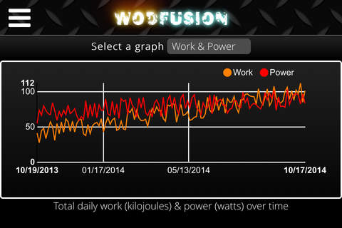 wodfusion screenshot 4