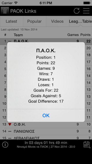 【免費運動App】PAOK Links for PAOK F.C.-APP點子