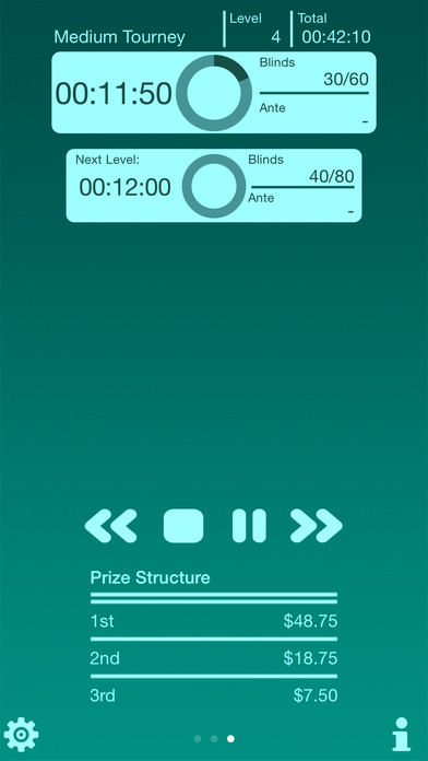 iPhone Screenshot 3