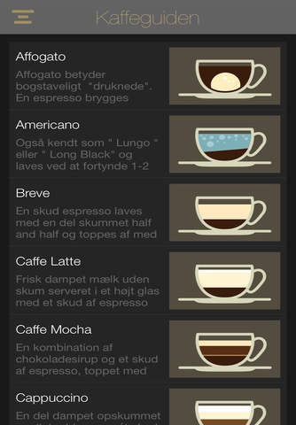 Kaffeguiden screenshot 3