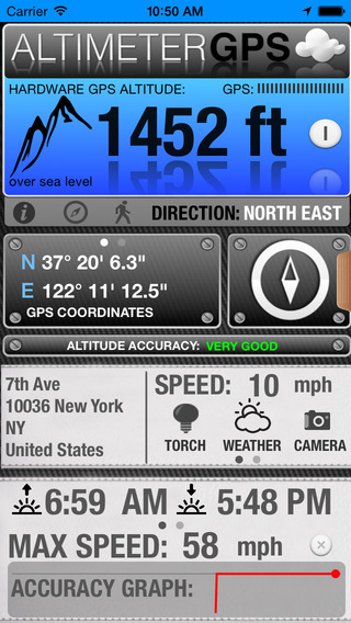 Altimeter GPS - Elevation Compass Location Tracking Free with widget