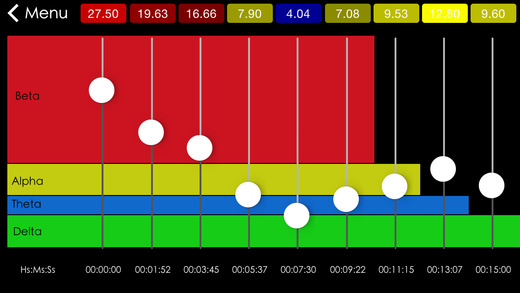 【免費醫療App】Harmonical Brain Equalizer-APP點子