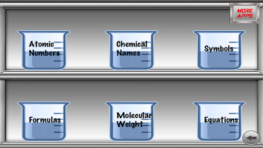 【免費遊戲App】Chemistry Allie: Learn the Periodic Table of Elements (Full Version)-APP點子