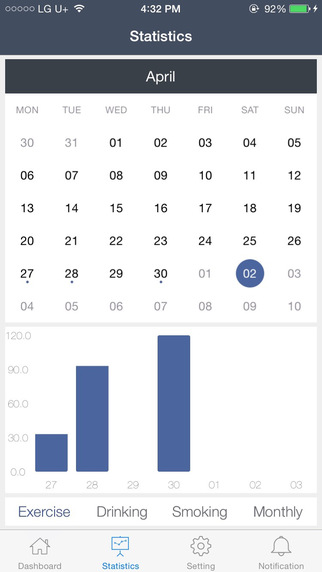 【免費健康App】Smokes Lite : manage your smoking habits-APP點子