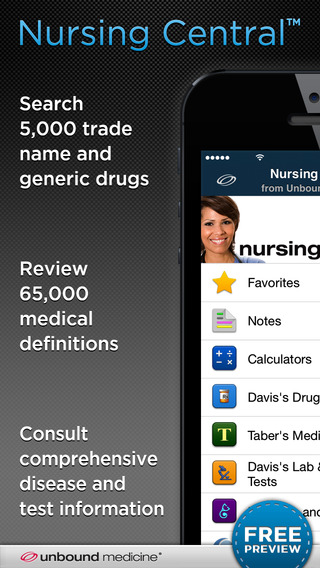 【免費醫療App】Nursing Central-APP點子