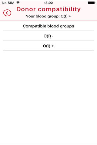 Blood Group Guide GOLD screenshot 3