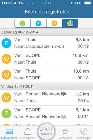 Kilometerregistratie powered by SCOPE screenshot 2